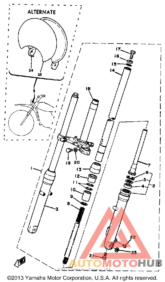Передняя вилка