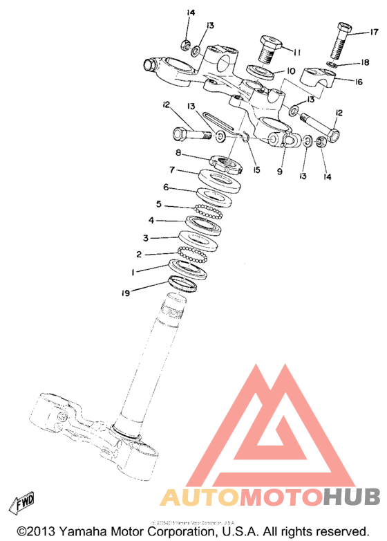 Управление
