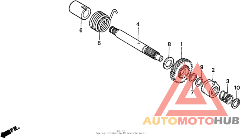 Кик стартер