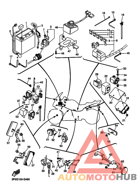 Equipo electrico