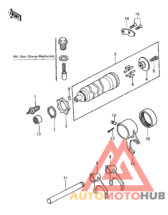 Gear change drum/forks