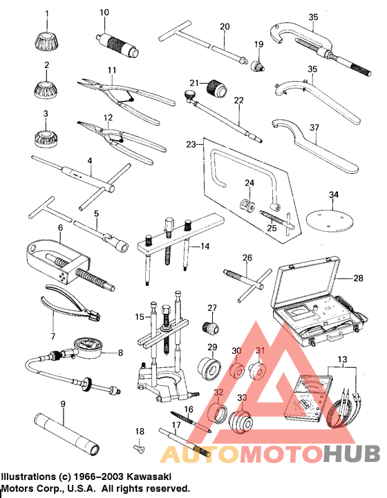 Special service tools