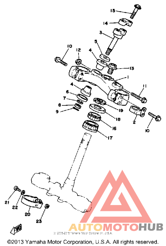 Управление