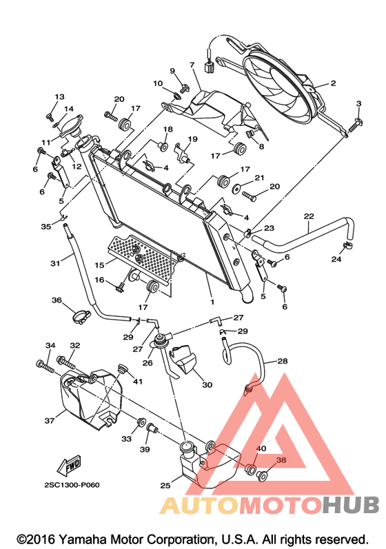 Радиатор и Патрубки