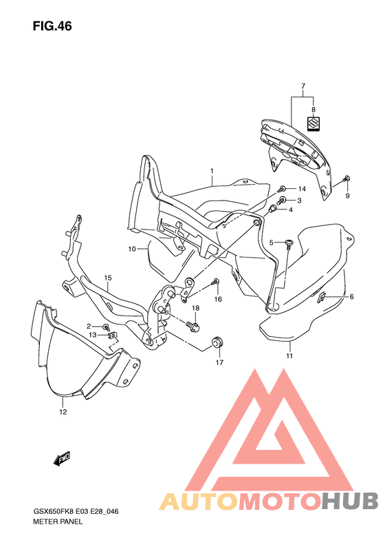 Приборная панель