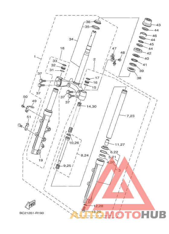 Управление