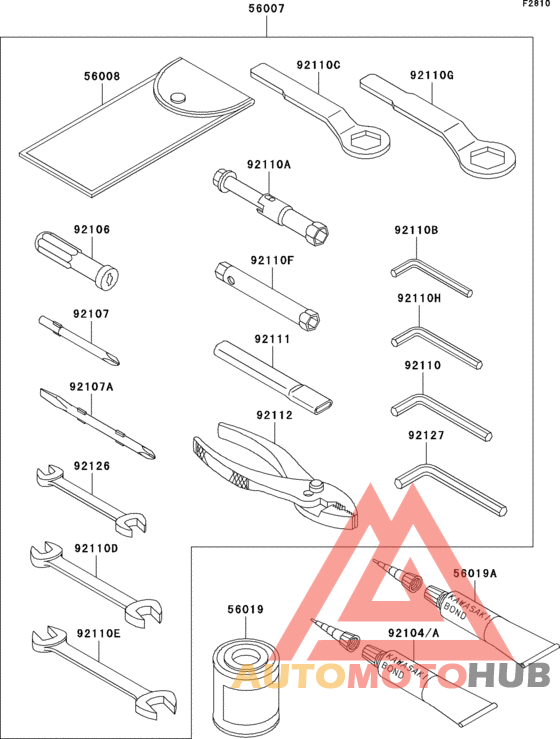 Owner`s tools