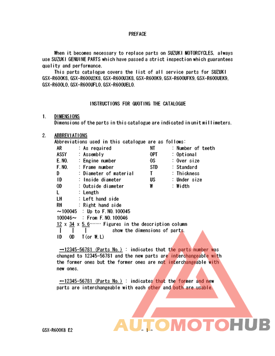 Catalog preface