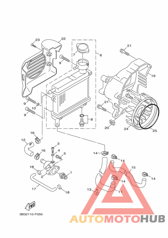 Radiator & hose