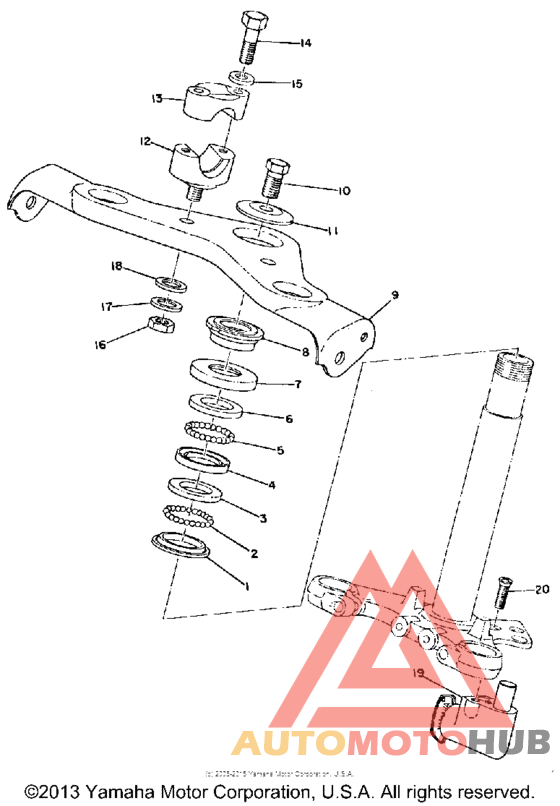 Управление