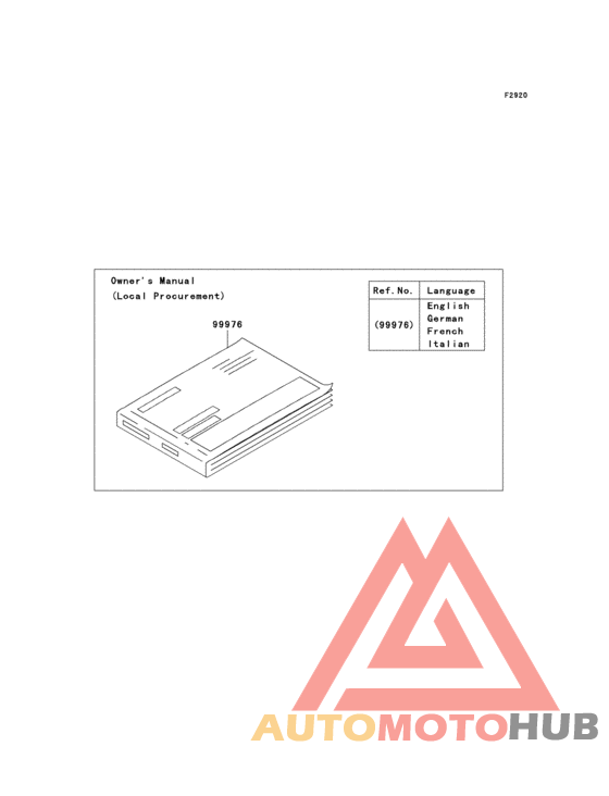 Manual