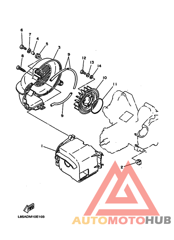 Bouclier ventilation