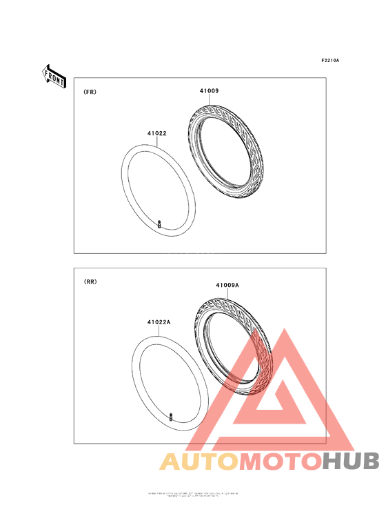 Tires (Scf)