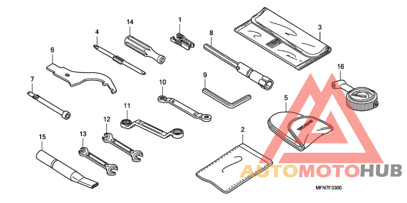 Инструмент