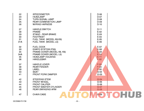 Catalog preface