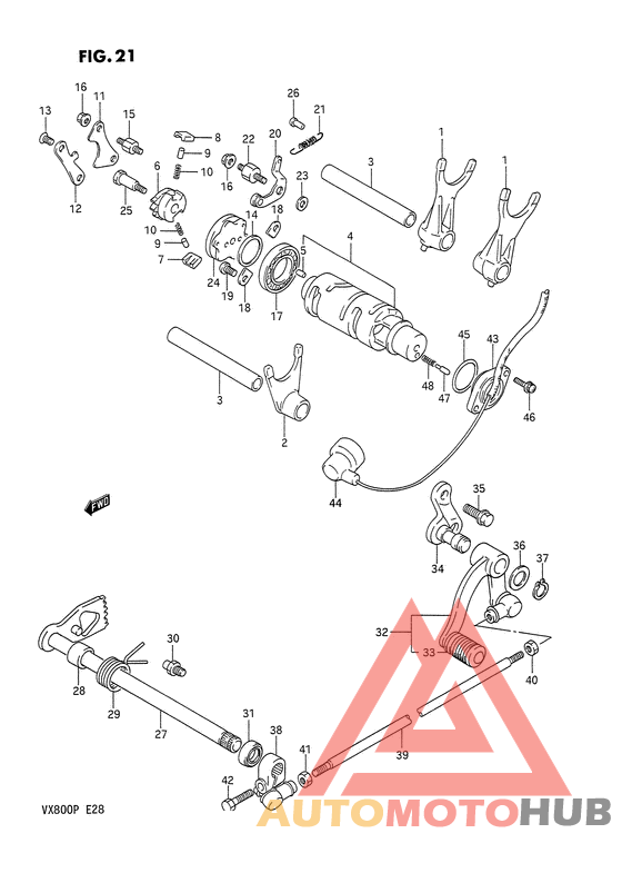Переключение передач