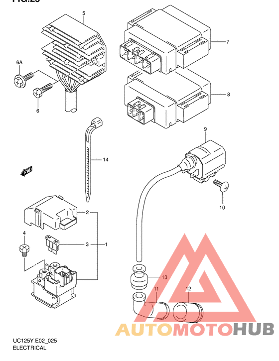 Equipo electrico