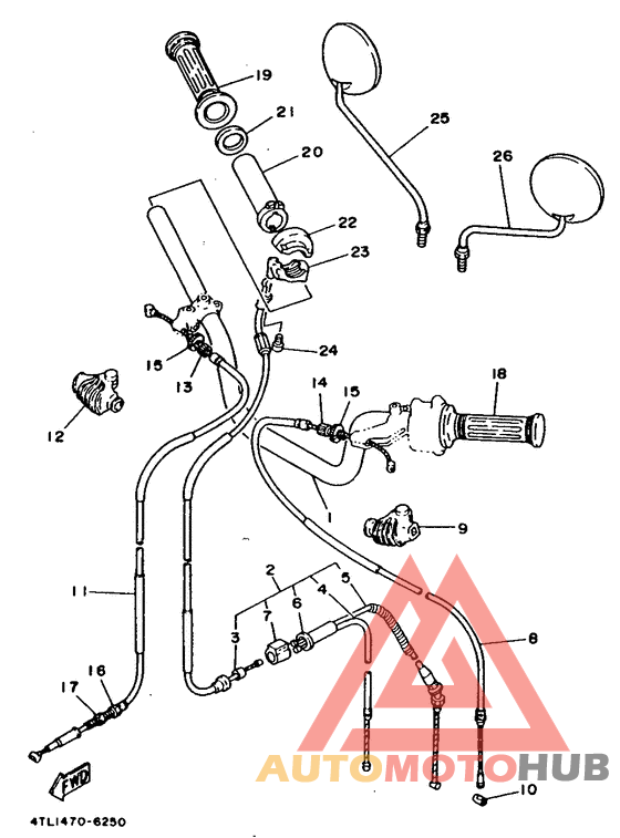 Steering handle. cable