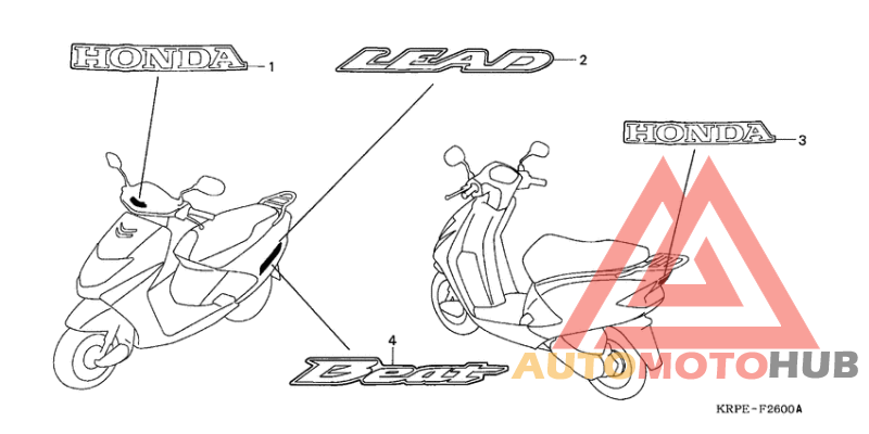 Label read the manual