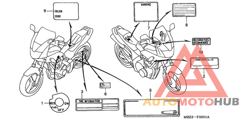 Лейбл предостережения