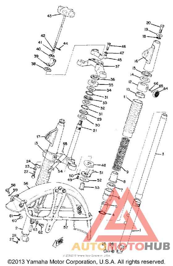 Front fork & front fender