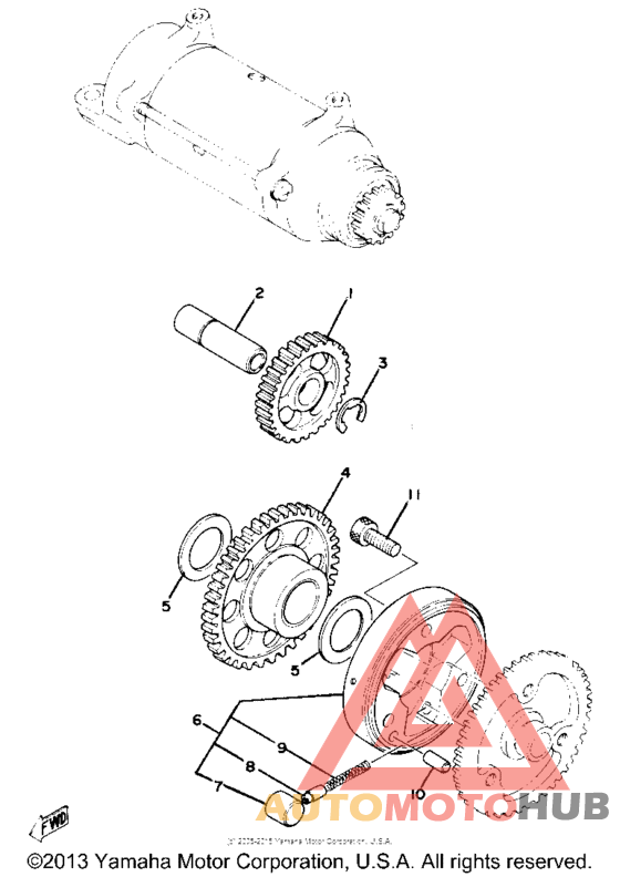 Starting motor unit