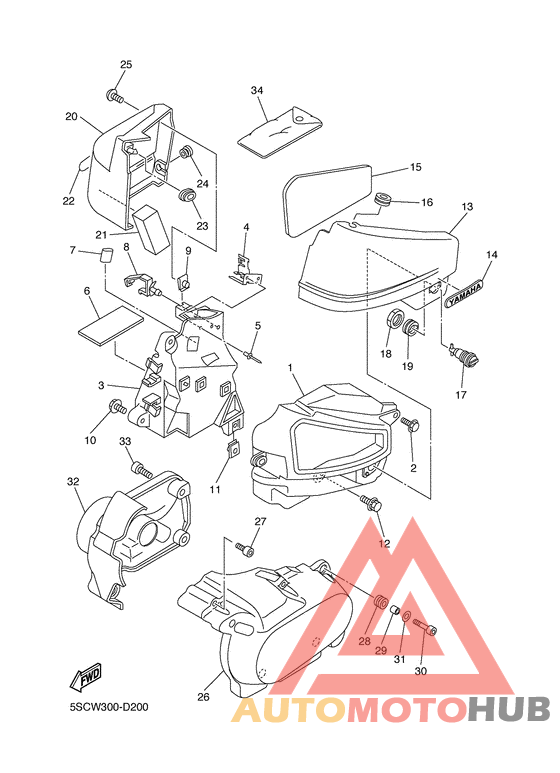 Боковые обтекатели