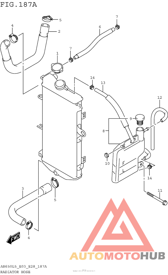 Радиатор и Патрубки
