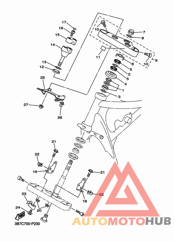 Управление
