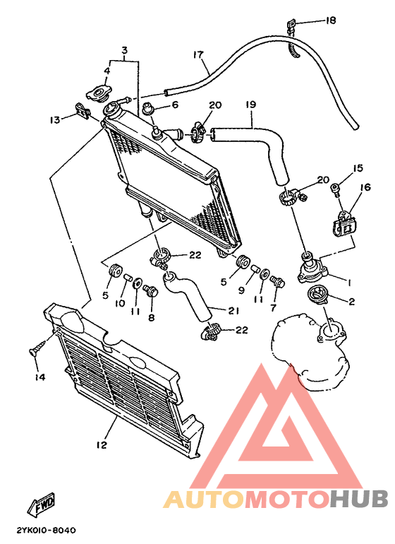 Radiator. hose