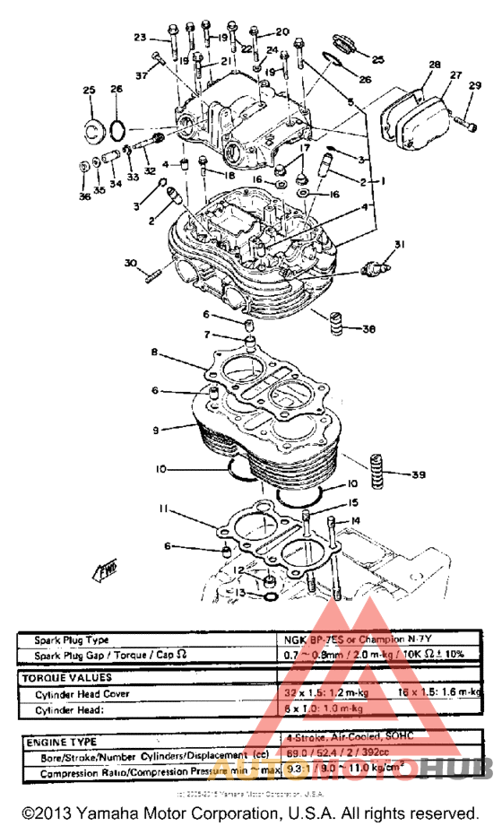 Cylinder head - cylinder