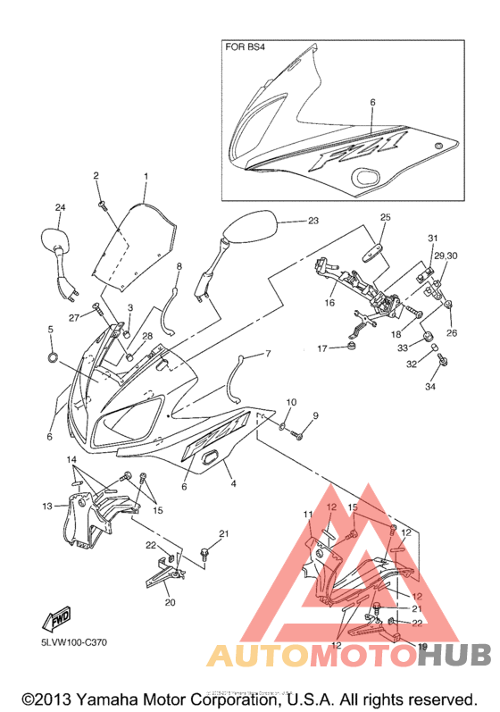 Обтекатели