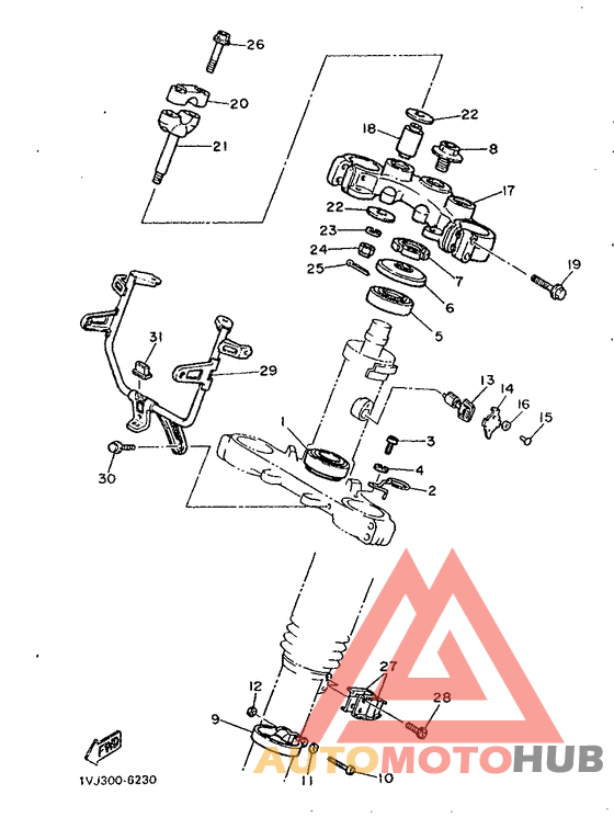 Управление