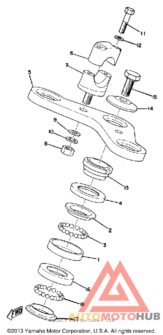 Управление
