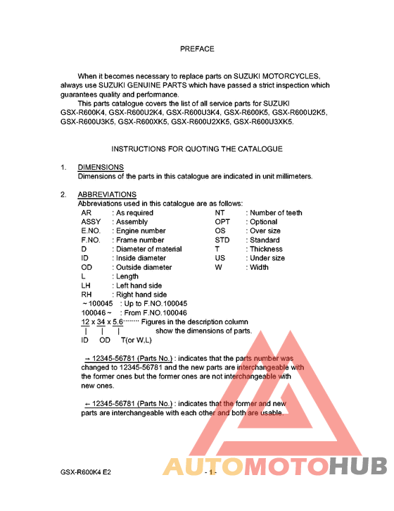 Catalog preface