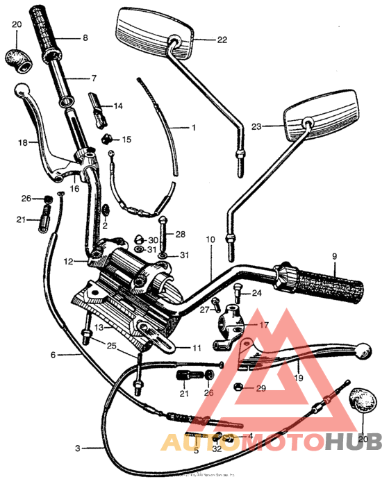 Рулевое управление