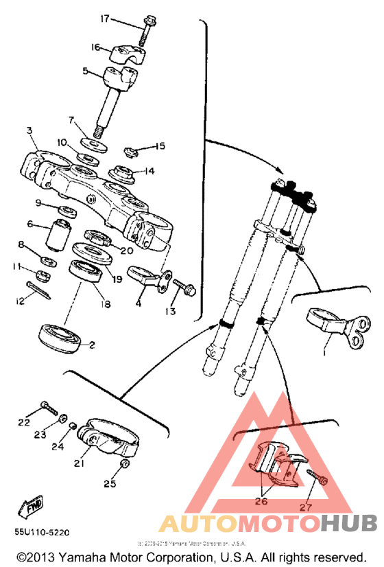 Управление
