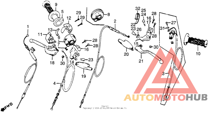Control levers + switches + calbes