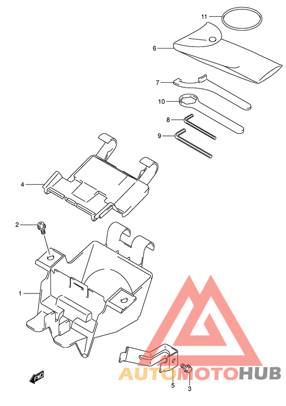 Руководства