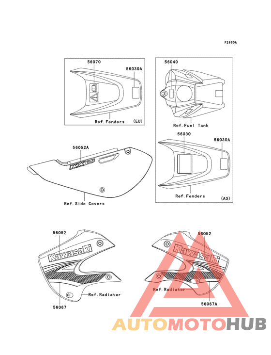 Labels(a7f)