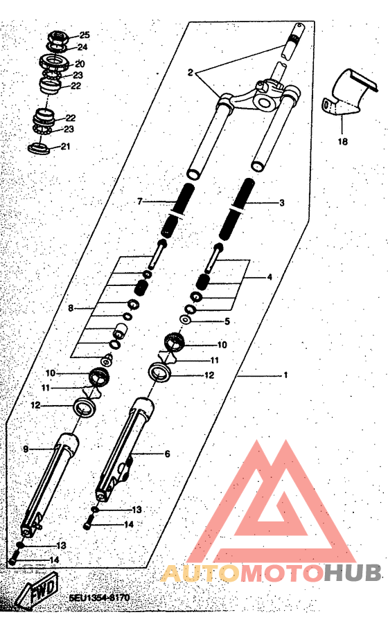 Передняя вилка