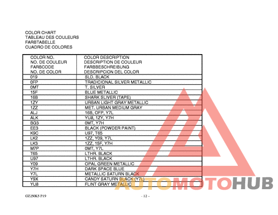 Catalog preface
