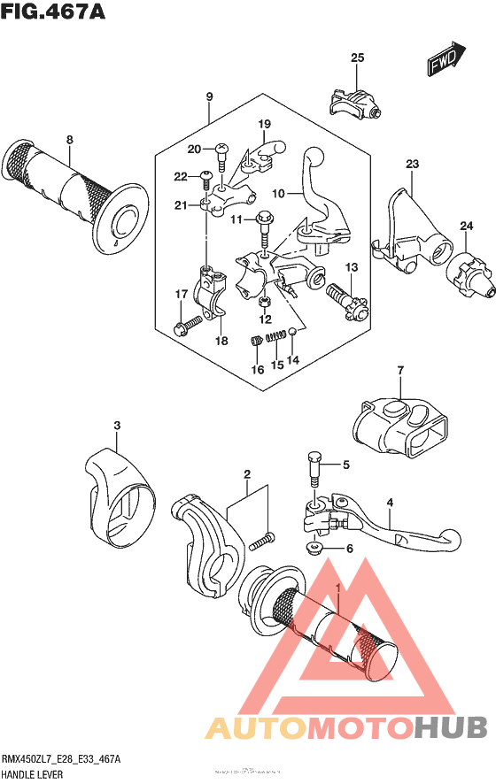 Рулевые переключатели