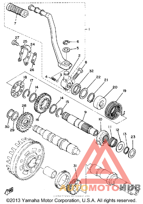 Кик стартер