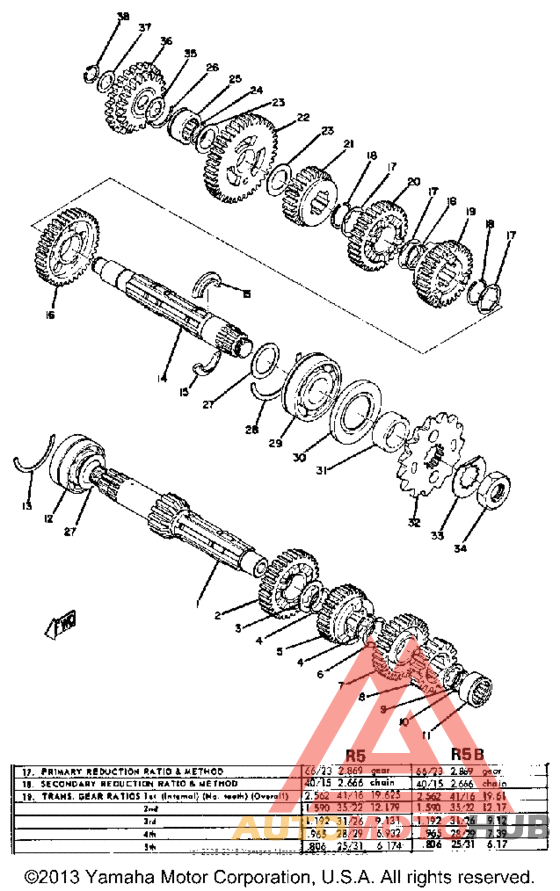 Трансмиссия