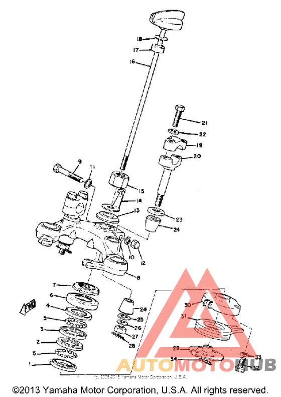 Управление