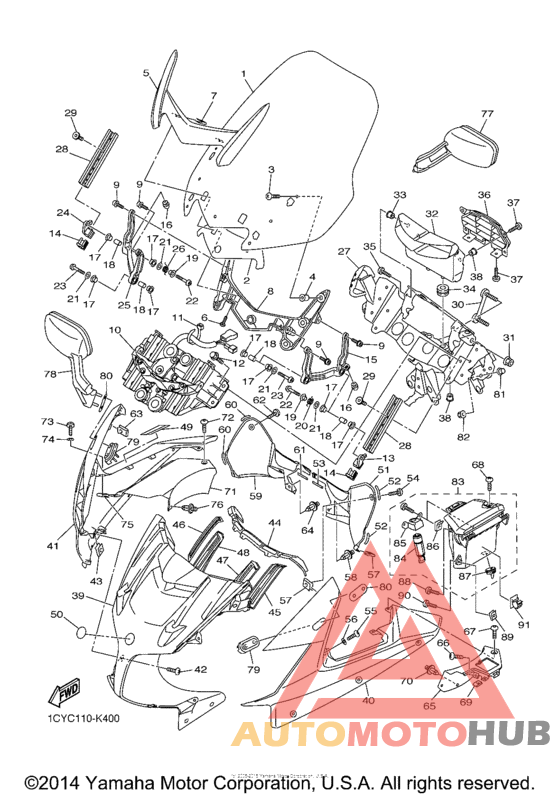 Обтекатели