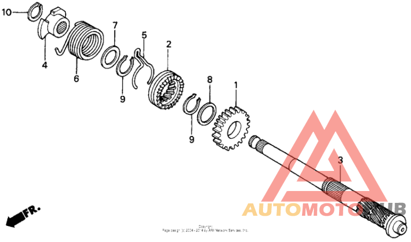 Кик стартер