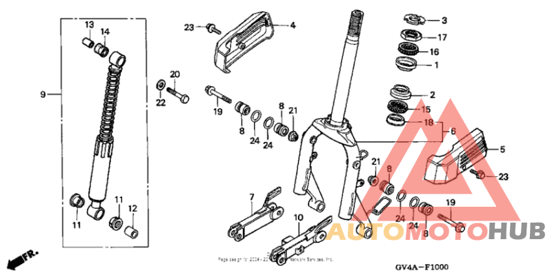 Передняя вилка
