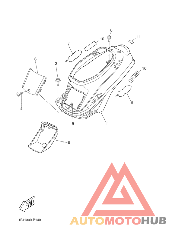 Боковые обтекатели